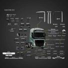 Spoiler Volvo Fh Novo semelhante Ao Original Spoiler Volvo Fh Novo semelhante Ao Original