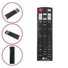 Substituição Controle Remoto Mini System LG (AKB74955362) Substituição Controle Remoto Mini System LG (AKB74955362)
