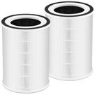 Substituição do filtro Bedavol para Afloia KILO, KILOPRO, MIRO