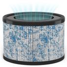 Substituição do filtro de ar MIKO Ibuki Air Purifier H13 HEPA