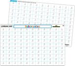 Subtração de recursos criados por professores de matemática de aprendizagem