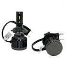 Super Led CSP 40W 5.500 Lumens Bivolt LX H3 H4 H7 H11 H27 HB3/HB4 CSP Modelo 1860