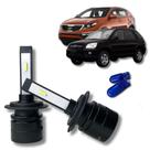 Super Led Farol Baixo S14 32w 6000k KIA Sportage 2011 a 2016