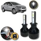 Super Led Farol De Milha H1 Fiat Grand Siena 7800 Lumens 6000K Super Led Farol De Milha H1 Fiat Grand Siena 7800 Lumens 6000K