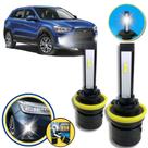 Super Led Farol de Milha Mitsubishi ASX 10 a 13 S14 H11 Headligth 6000K