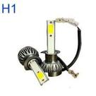 Super led H1