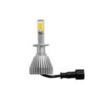 SUPER LED PAR HEADLIGHT 6000K branca SUPER LED PAR HEADLIGHT 6000K branca