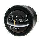 Suporte de painel Compass Ritchie Navigation V-57.2 Explorer preto