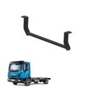 Suporte Proteção Radiador Iveco Tector Urbano 2019