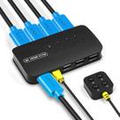 Switch KVM DGODRT 4 portas HDMI USB 4K @30Hz para 4 computadores