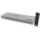 Switch Multi-Viewer 16x1 4k - HDMI