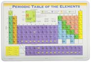 Tabela periódica de aprendizagem indolor Placemat: poliéster laminado Tabela periódica de aprendizagem indolor Placemat: poliéster laminado