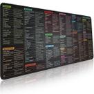 Tapete de mesa Pixiecube Linux Command Line Extended Large