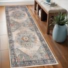 Tapete Runner TOPRUUG, lavável, 2 x 6 pés, corredor, cozinha, azul