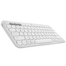 Teclado Bluetooth LOGITECH K380S Pebble Key 2 Branco