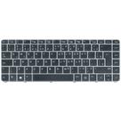 Teclado para Notebook HP Elite 745-G3
