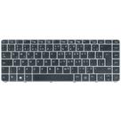 Teclado para Notebook HP EliteBook 745-G3