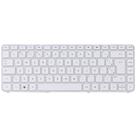 Teclado para Notebook HP Pavilion G42120br