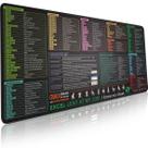 Teclas de atalho do Mouse Pad Excel Glittery Garden Extended XXL