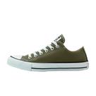 Tenis Converse Chuck Taylo All Star