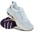 Tênis Mizuno Wave Zest 2 Feminino - Azul Claro