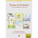 Teoria Do Turismo Teoria Do Turismo