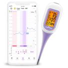 Termômetro basal inteligente Easy @Home EBT-300 com premom purple