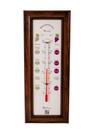 Termômetro Para Vinhos - Temperatura Ideal De Cada Vinho