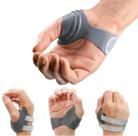 Thumb Brace PUSH MetaGrip CMC para alívio da dor da artrite