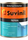Tinta Anti Mofo Para Tetos Suvinil Branco 900ml