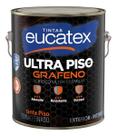 Tinta ultra piso grafeno preto 3,6l eucatex