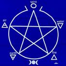 Toalha Pentagrama Jogos Cartas 70x70 cm Azul