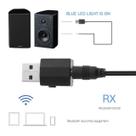 Transmissor Bluetooth Para Vídeos Sem Atraso Tv Receptor P2 2 Em 1 Usb Som Automotivo E Fone Top