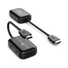 Transmissor E Receptor Hdmi Wireless Sem Fio FullHd