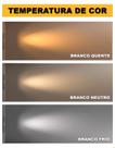 Trilho Eletrificado 1,5 Metro 4 Spots LED 7W Bivolt Iluminação Moderna Direcionável Minimalista Sala Cozinha Loja Escritório Ambiente Sofisticado