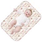 Trocador para Bebê Coinarin 80 x 55 cm Impermeável Trocador para Bebê Coinarin 80 x 55 cm Impermeável