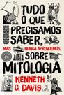 Tudo o que precisamos saber