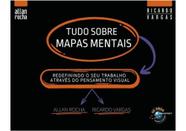 Tudo sobre mapas mentais