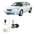 Ultra Led Nano 22000lm Hyundai Azera 2007-2011 Milha Ultra Led Nano 22000lm Hyundai Azera 2007-2011 Milha