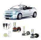 Ultra Led Nano 22000lm Peugeot 206 Cc 2001-2010 H1 H7 H8