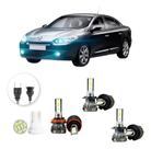 Ultra Led Nano 22000lm Renault Fluence 2011-2021 H7 H7 H8