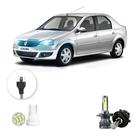 Ultra Led Nano 22000lm Renault Logan 2011-2013 Alto Baixo