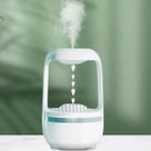 Umidificador De Ar Anti Gravidade Gotas Subindo Nebulizador