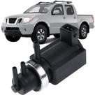 Válvula Moduladora Turbina Frontier 2.5 Diesel Após 2007