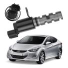 Valvula Solenoide Elantra 2.0 2011 A 2013