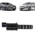 Válvula solenoide hyundai i30 tucson sportage 2435523800