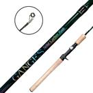 Vara Para Carretilha 1.68m 15-25Lb - Maruri