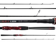Vara Para Molinete Alto Mar Pesca Top Red 6'0" (1,80m) 5-15Lbs CW-HSLY1.8Z - 2 Partes