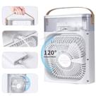 Ventilador Climatizador e Umidificador com Reservatório Grande