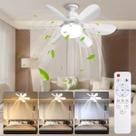 Ventilador com Iluminação Ideal para Ambientes Pequenos